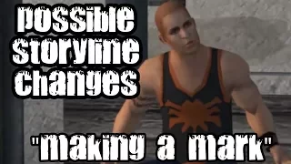 Bully Beta - Possible Storyline Changes! (Making A Mark & Chapter 5 ANALYSIS)