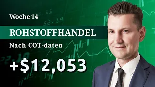 +$12,053 Trades Auswertung im Rohstoff- und Futureshandel nach COT Daten