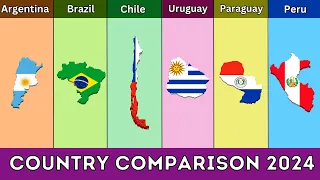 Argentina vs Brazil vs Chile vs Uruguay vs Paraguay vs Peru - Country Comparison