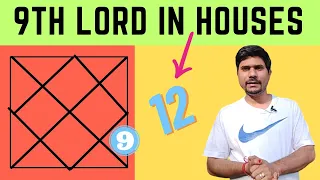 9th Lord in different Houses - Vedic Astrology