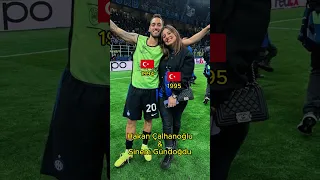 Inter Players Girlfriends and Wives 😍💙🖤 #inter #viral #calhanoglu