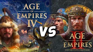 Age of Empires IV против Age of Empires 2 Какая часть лучше?
