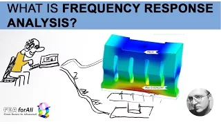 What is frequency response analysis - FEA for All