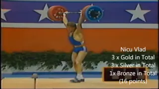 Best Weightlifters of the 1980s