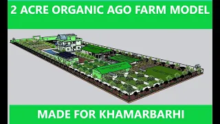 2 ACRE ORGANIC AGRO FARM 3D SKETCHUP MODEL INTERGRATED FARMING SYSTEM IFS BY  @MohammedOrganic ​