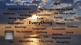 Genesis 11:1-9: The Tower of Babel - United in Language, Divided from God