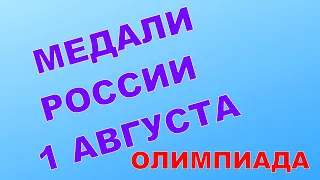 НОВОСТИ СПОРТА ДЕТЯМ  Медали  Результаты Олимпиада