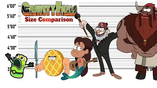 Gravity Falls Size Comparison | The Biggest Characters of Gravity Falls!