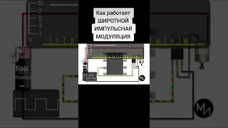 Как с помощью ШИМ управлять мотором