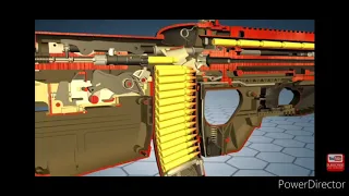 How it works f2000 gun animation