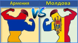 Армения VS Молдова (Молдавия) Сравнение Армии и Вооруженные силы