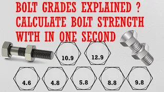 Bolt grade explained