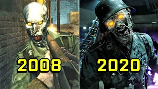 Evolution of Call of Duty Zombies 2008------2020