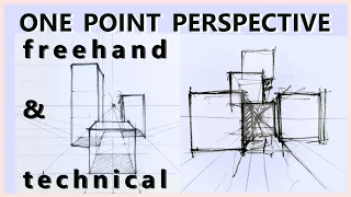The Ultimate Guide: One Point Perspective EXPLAINED