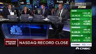 Nasdaq closes at record high after tensions with Iran ease