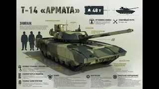 Т 14 «Армата» за 90 секунд  все, что нужно знать о лучшем танке России