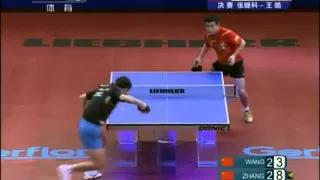 World Cup 2011: Zhang Jike-Wang Hao (Final)
