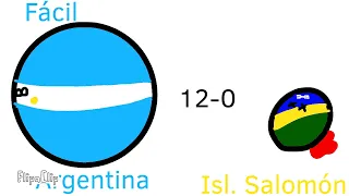 Resumen de la Copa Confederaciones (Alternativa) Australia 🇭🇲 2004 | Parte 2/3