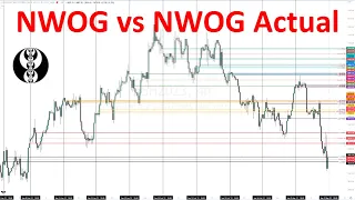 Inner Circle Trader | NWOG - New Week Opening Gap vs NWOG Actual | ICT Mentorship 2023 | Homework