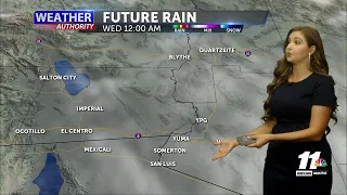 Weather Forecast with Melissa Zaremba - Tuesday Evening 6 PM August 9, 2022