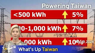 Powering Taiwan, What's Up Taiwan – News at 10:00, March 19, 2024 | TaiwanPlus News