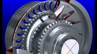 Torque Converter Explained