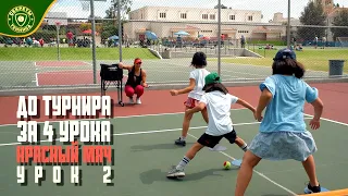 Уроки тенниса для детей. До турнира за 4 урока, Tennis 10S - Урок 2 TENNIS SECRETS