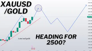 🔵XAUUSD | GOLD, PRICE ANALYSIS & PREDICTION, STRATEGY for NEXT WEEK May 2024 #xauusd #gold