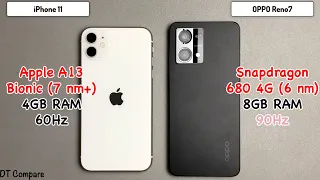 iPhone 11 vs OPPO Reno7 Speed Test