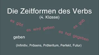 Deutsch | Zeitformen des Verbs | 4. Klasse | Filmausschnitt