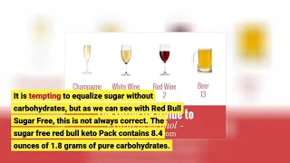 More About Sugar Free Red Bull Keto: 5 facts You Wish You Knew Befor