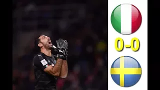 Italy vs Sweden 0-0 Extended Highlights HD 13/11/2017