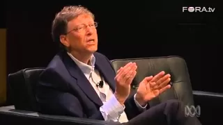 Bill Gates on Energy Innovation