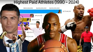 Highest Paid Athletes (1990 - 2024)