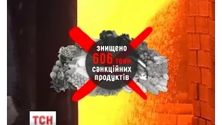 Організовані Кремлем «голодні ігри» на перших шпальтах усіх західних медіа