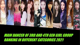 MAIN DANCER OF 3RD AND 4TH GEN GIRL GROUP RANKING IN DIFFERENT CATEGORIES 2021