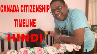 Canada Citizenship Timeline |Step by Step Journey From Application to Citizenship