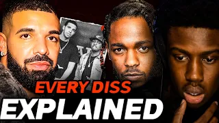 WILL IT EVER END? | DRAKE VS. KENDRICK LAMAR - THE 100% FULL STORY EXPLAIN REACTION