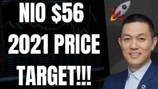 🔥 BREAKING: NIO $56 PRICE TARGET FOR 2021! NIO PRICE PREDICTION! 🚀