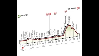 Giro d'Italia 2015 18a tappa Melide-Verbania (170 km)