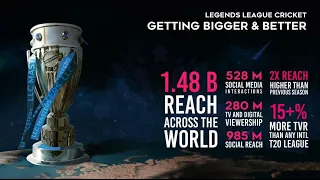 Getting Bigger & Better | Legends League Cricket