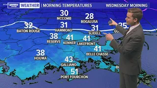 Payton's Friday Forecast: Stormy weekend, much colder next week