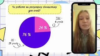 Стан зорового аналізатору в підлітків, Анна Мяленко