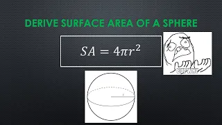 Derive Surface Area of a Sphere formula - EASY TO UNDERSTAND
