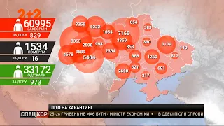 Карантин триватиме в Україні щонайменше до кінця літа