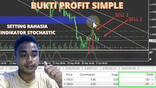 Jangan Trading Pakai Indikator Stochastic Sebelum Tonton Video Ini | Belajar Saham