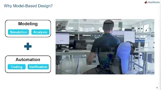 What is Model Based Design?