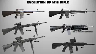 Evolution Of M16 Rifle (1957- 2022)