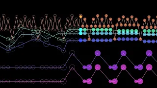 J.S. Bach: Sinfonia to Cantata No. 29 [2024 Revisit] (Synthesized)