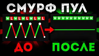 50% СИСТЕМА В ДОТА 2 | КАК ЛЕГКО ВЫЙТИ ИЗ ЭТОЙ СИСТЕМЫ | ВСЯ ПРАВДА ПРО ИГРОКОВ glicko dota 2